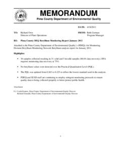 MEMORANDUM Pima County Department of Environmental Quality DATE: [removed]TO:  Richard Oros