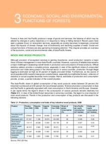 3  ECONOMIC, SOCIAL AND ENVIRONMENTAL FUNCTIONS OF FORESTS  Forests in Asia and the Pacific produce a range of goods and services; the balance of which may be