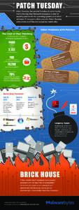 malwarebytes-infographic03