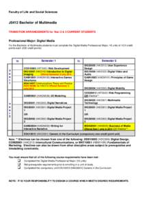 Faculty of Life and Social Sciences  J0412 Bachelor of Multimedia TRANSITION ARRANGEMENTS for Year 2 & 3 CURRENT STUDENTS  Professional Major: Digital Media