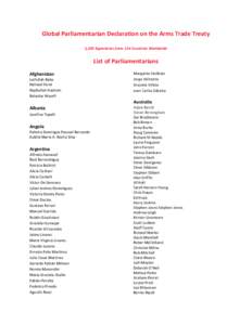 Global Parliamentarian Declaration on the Arms Trade Treaty 2,100 Signatories from 114 Countries Worldwide List of Parliamentarians Afghanistan Lotfullah Baba