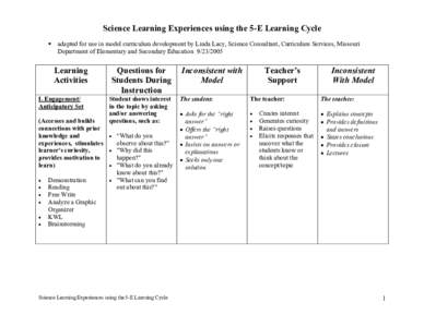 Science Learning Experiences using the 5-E Learning Cycle  adapted for use in model curriculum development by Linda Lacy, Science Consultant, Curriculum Services, Missouri Department of Elementary and Secondary Educati