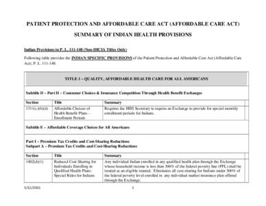 PATIENT PROTECTION AND AFFORDABLE CARE ACT (AFFORDABLE CARE ACT) SUMMARY OF INDIAN HEALTH PROVISIONS Indian Provisions in P. L[removed]Non-IHCIA Titles Only) Following table provides the INDIAN SPECIFIC PROVISIONS of t