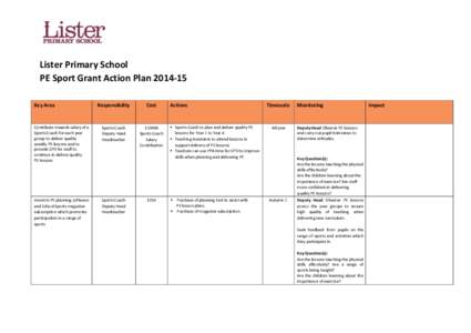 Lister Primary School PE Sport Grant Action Plan[removed]Key Area Responsibility