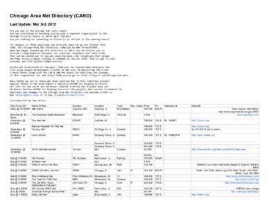 Chicago Area Net Directory (CAND) Last Update: Mar 3rd, 2015 Are you new to the Chicago ham radio scene? Are you interested in becoming active with a repeater organization in the Chicago 6‐c