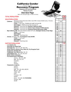 California Condor Gymnogyps californianus Recovery Program Population Size and Distribution February 29, 2012