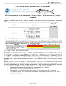 Oily fish / Mackerel / Narrow-barred Spanish mackerel / Atlantic Spanish mackerel / Scomberomorus / Indo-Pacific king mackerel / Stock assessment / King mackerel / Swordfish / Fish / Scombridae / Sport fish