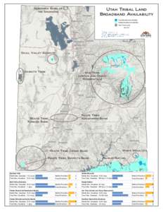 Northern Band of the Shoshone Logan  Randolph