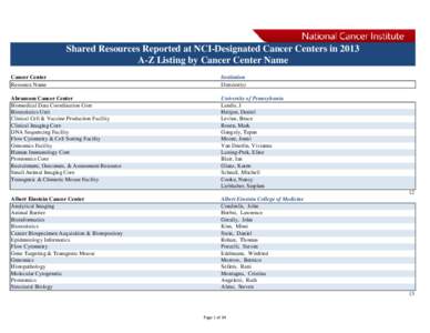 Shared Resources Reported at NCI-Designated Cancer Centers in 2013 A-Z Listing by Cancer Center Name