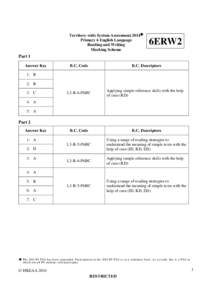 Territory-wide System Assessment 2014◈ Primary 6 English Language Reading and Writing Marking Scheme  6ERW2