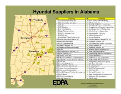 Microsoft PowerPoint - Hyundai Suppliers in Alabama - landscape.pptx