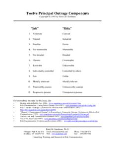 Twelve Principal Outrage Components Copyright © 1991 by Peter M. Sandman “Safe”  “Risky”