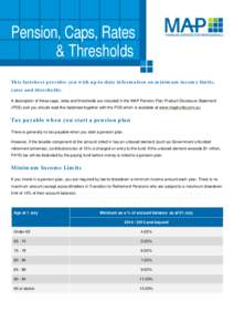 Pension, Caps, Rates & Thresholds This factsheet provides you with up-to-date information on minimum income limits, rates and thresholds. A description of these caps, rates and thresholds are included in the MAP Pension 