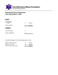 Unaudited Financial Statements Year ending May 31, 2008 Assets Current Assets Cash