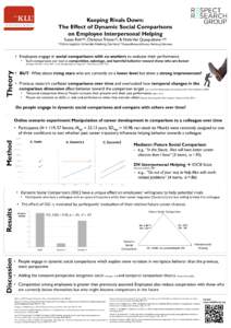 Keeping Rivals Down: The Effect of Dynamic Social Comparisons on Employee Interpersonal Helping Susan a) Kühne