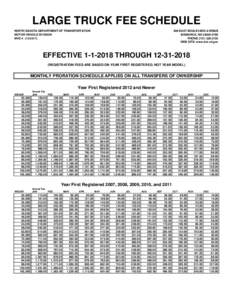 LARGE TRUCK FEE SCHEDULE NORTH DAKOTA DEPARTMENT OF TRANSPORTATION MOTOR VEHICLE DIVISION MVD EAST BOULEVARD AVENUE