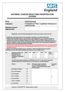 NATIONAL CANCER DRUG FUND PRIORITISATION SCORES Drug Indication  PENTOSTATIN