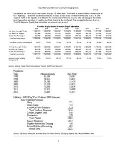 Key West and Monroe County Demographics[removed]Key West is an island city some 4 miles long by 1.5 miles wide. The island is located at the southern end of U.S. Highway 1, 153 miles southwest of Miami, Florida and 93 mi