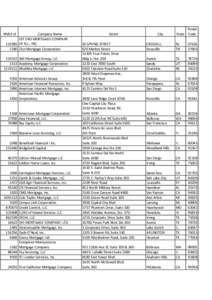 NMLS Id  Company Name 1ST 2ND MORTGAGE COMPANY[removed]OF N.J., INC[removed]21st Mortgage Corporation