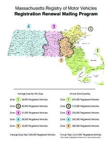 Massachusetts Registry of Motor Vehicles Registration Renewal Mailing Program Average Quantity Per Drop:  Annual Zone Quantity: