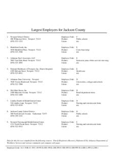 Largest Employers for Jackson County 1 . Newport School District 406 Wilkerson Drive Newport[removed]1321  Employee Code: