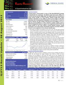 Stock Details BSE Code NSE Code Rs. 401