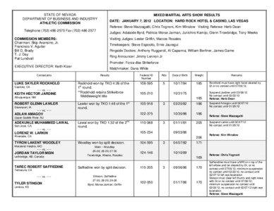 STATE OF NEVADA DEPARTMENT OF BUSINESS AND INDUSTRY ATHLETIC COMMISSION