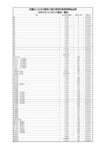 103年3月份徵信一覽表.xls