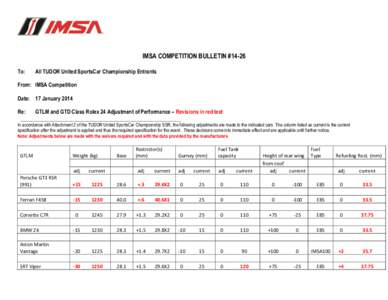 IMSA COMPETITION BULLETIN #14-26 To: All TUDOR United SportsCar Championship Entrants  From: IMSA Competition