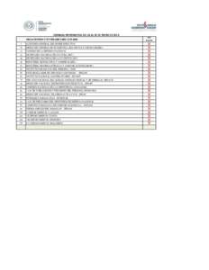 JORNADA INFORMATIVA DEL 18 AL 20 DE ENERO DE 2016 ORGANISMOS Y ENTIDADES DEL ESTADO 7 AUDITORÍA GENERAL DEL PODER EJECUTIVO