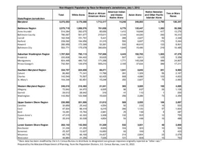 Geography of the United States / Maryland Department of Natural Resources Police / Area codes 410 /  443 /  and 667 / Southern United States / Maryland / Baltimore–Washington metropolitan area