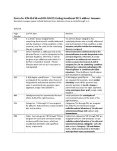    Errata	
  for	
  ICD-­‐10-­‐CM	
  and	
  ICD-­‐10-­‐PCS	
  Coding	
  Handbook	
  2015	
  without	
  Answers	
   Narrative	
  changes	
  appear	
  in	
  bold	
  italicized	
  text;	
  dele