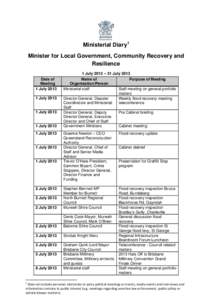 Ministerial Diary1 Minister for Local Government, Community Recovery and Resilience Date of Meeting 1 July 2013