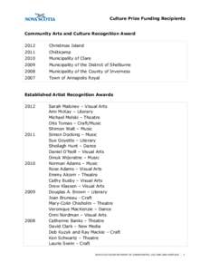 Microsoft Word - AwardsRecipients.docx