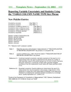 Measurement / Cognition / Uncertainty / CAS registry number / Chemical substance / Hexanone / Chemical compound / Statistics / Organic compound / Science / Chemistry / Information