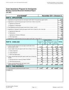 Districts in California / National Register of Historic Places listings in California / Government of California / California / State governments of the United States