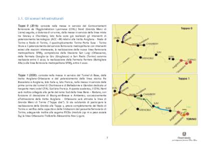 3.1. Gli scenari infrastrutturali Tappa): consiste nella messa in servizio del Contournement ferroviaire de l’Agglomération Lyonnaise (CFAL) Nord (Gronda Merci di Lione) seguita, a distanza di un anno, dalla m