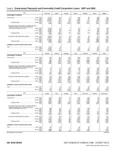 2007 Census of Agriculture South Dakota[removed]