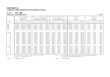 Liwan District / Xiguan / Transfer of sovereignty over Macau