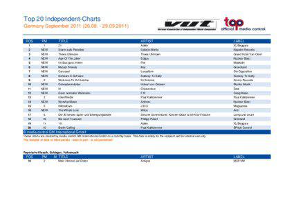 Top 20 Independent-Charts Germany September[removed][removed]POS