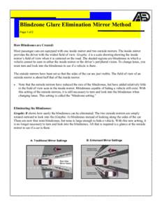 Blindzone Glare Elimination Mirror Method Page 1 of 2 How Blindzones are Created: Most passenger cars are equipped with one inside mirror and two outside mirrors. The inside mirror provides the driver with the widest fie