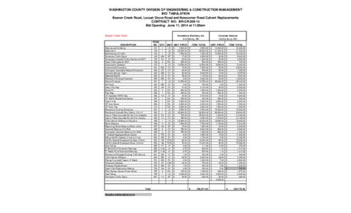 WASHINGTON COUNTY DIVISION OF ENGINEERING & CONSTRUCTION MANAGEMENT BID TABULATION Beaver Creek Road, Locust Grove Road and Newcomer Road Culvert Replacements CONTRACT NO: BR-CR[removed]Bid Opening: June 11, 2014 at 11:00