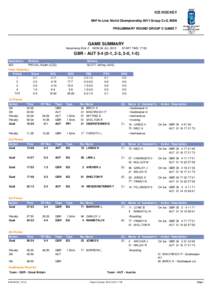 ICE HOCKEY IIHF In-Line World Championship DIV I Group C+D, MEN PRELIMINARY ROUND GROUP C GAME 7 GAME SUMMARY Hakametsa Rink 2