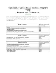Transitional Colorado Assessment Program (TCAP) Assessment Framework Science  Some assessment objectives or parts of assessment objectives are not contained within the