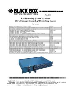 May[removed]Pro Switching System 2U Series Ultra-Compact Ganged A/B Switching System Part Numbers 2U HIGH, 19” RACK MOUNT CHASSIS (18 SLOTS)