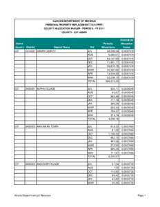 ILLINOIS DEPARTMENT OF REVENUE PERSONAL PROPERTY REPLACEMENT TAX (PPRT) COUNTY ALLOCATION MAILER - PERIOD 8 - FY 2011 COUNTY[removed]HENRY  Home