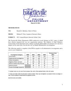 March 25, 2014  MEMORANDUM TO:  Harold E. Medlock, Chief of Police