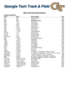 Georgia Tech Track & Field Men’s All-Time Performances Indoor Records Event	 55m