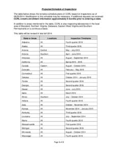 Projected Schedule of Inspections The table below shows the tentative schedule plans of CCRL based on inspections as of[removed]Modification to this schedule may be necessary, if additional requests are received. CCR