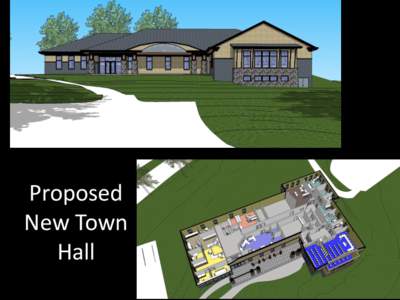 Proposed New Town Hall What options do we have? 1. Fixing the former Town Hall is too expensive,